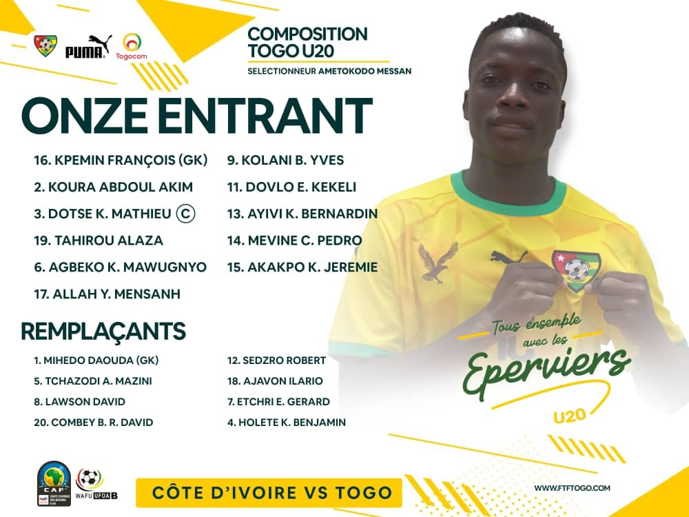 Live du match Côte d'Ivoire U20 vs Togo U20