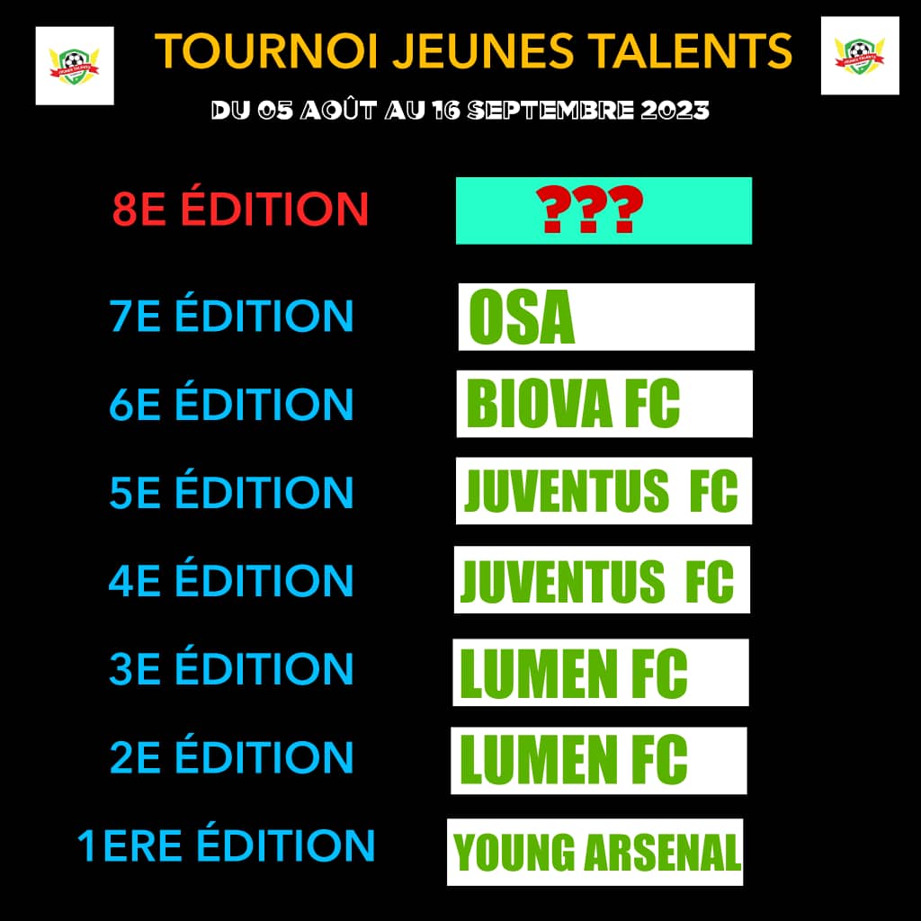 Tournoi Jeunes Talents/8ème édition: le tirage au sort a été effectué