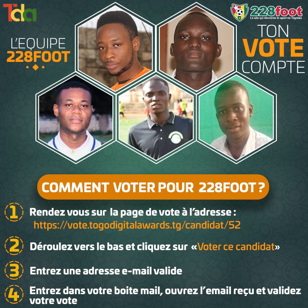228Foot, retenu pour la phase finale du Togo Digital Awards 2021! De quoi s'agit-il? Pourquoi voter pour 228Foot?